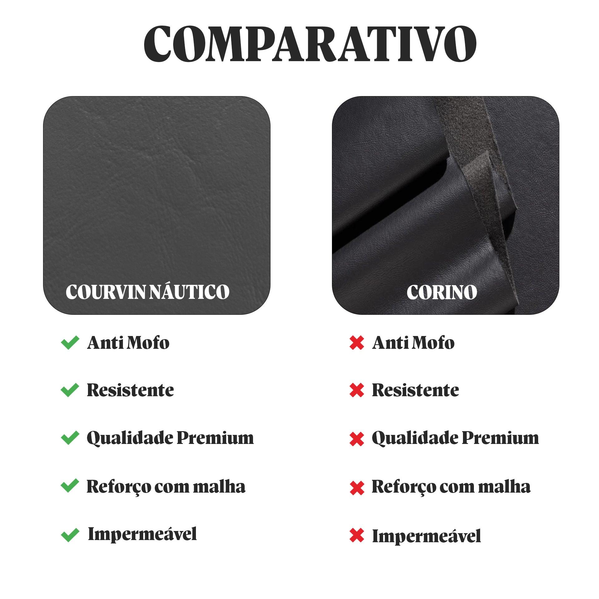 Courvin Náutico Original Romplas